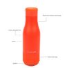 SunnyLife Water Bottle Speaker - Coral 360ml